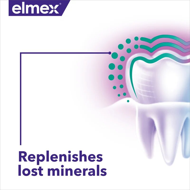Elmex Repair Enamel Repair fogkrém 75 ml