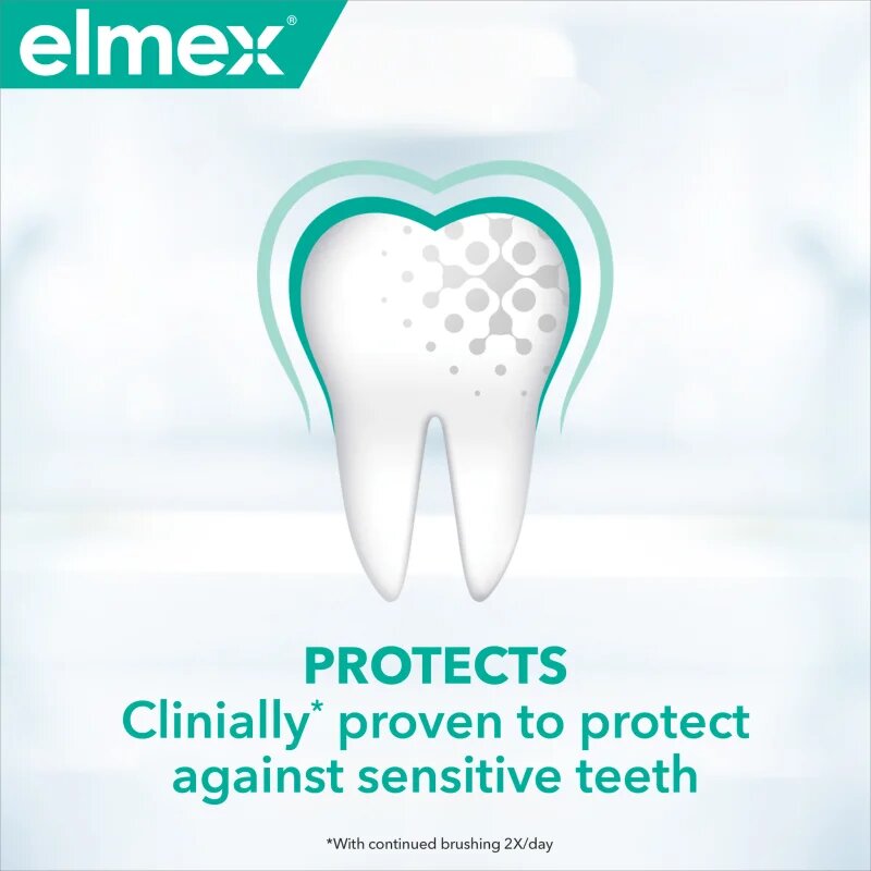 Elmex Sensitive paszta érzékeny fogakra 75 ml
