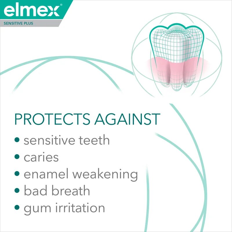 Elmex Sensitive Plus Complete Protection erősítő fogkrém 3x75 ml
