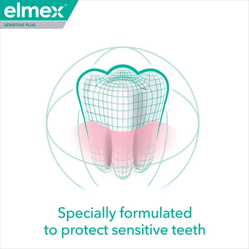 Elmex Sensitive Plus Complete Protection erősítő fogkrém 75 ml