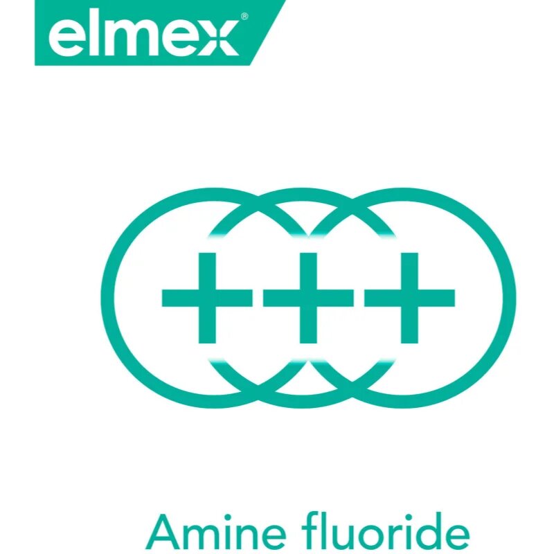 Elmex Sensitive Plus szájvíz érzékeny fogakra 400 ml