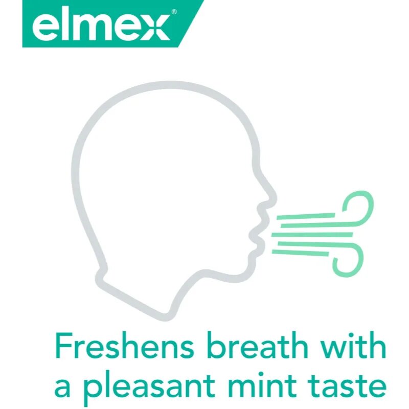 Elmex Sensitive Plus szájvíz érzékeny fogakra 400 ml