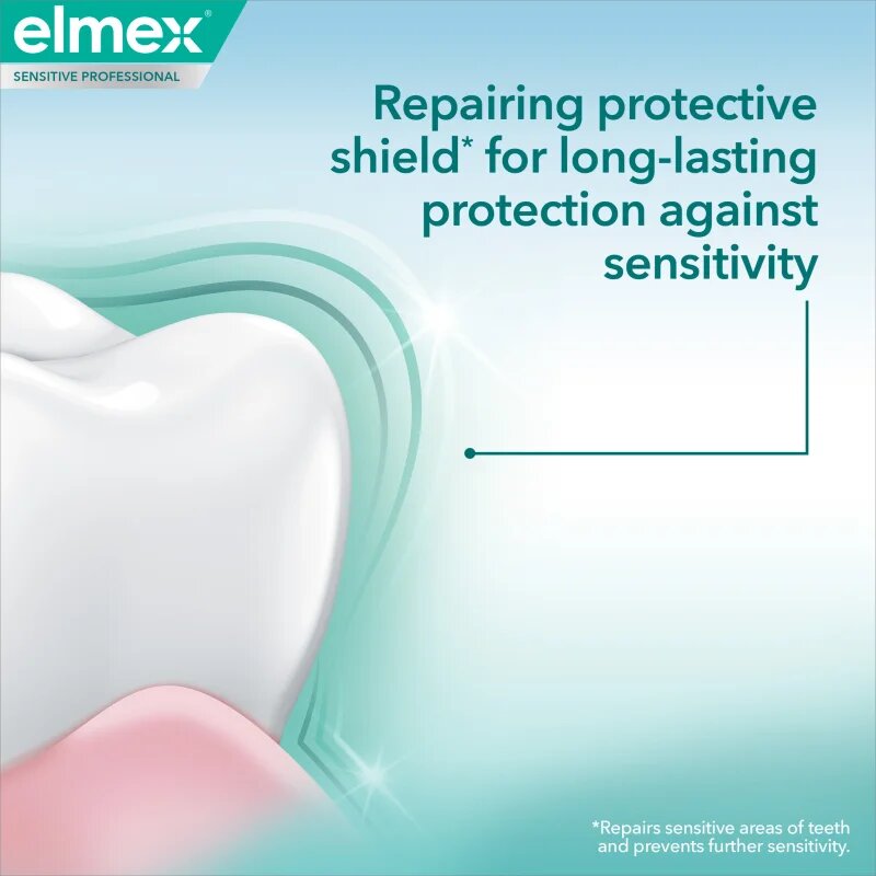 Elmex Sensitive Professional Repair & Prevent White fogkrém 75 ml