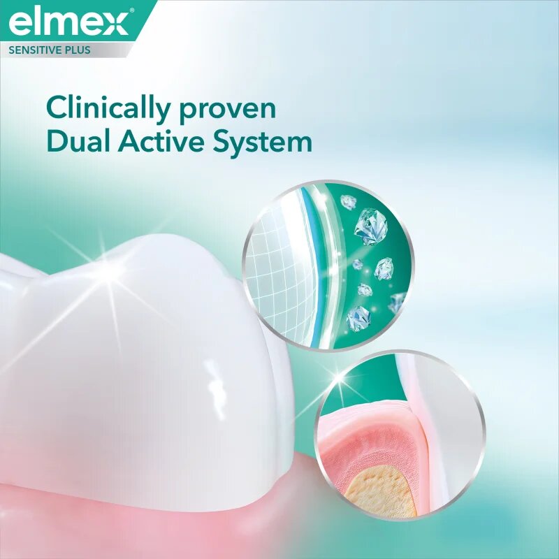 Elmex Sensitivity + Gum Strenght Whitening fogkrém érzékeny fogakra 75 ml