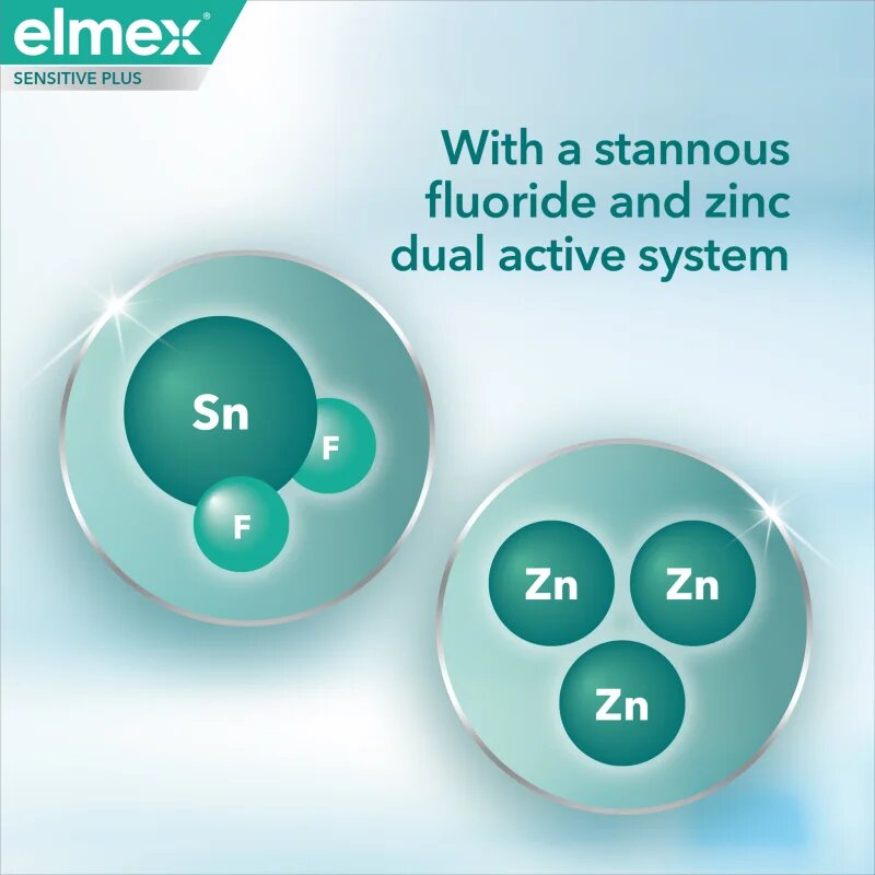 Elmex Sensitivity + Gum Strenght Whitening fogkrém érzékeny fogakra 75 ml