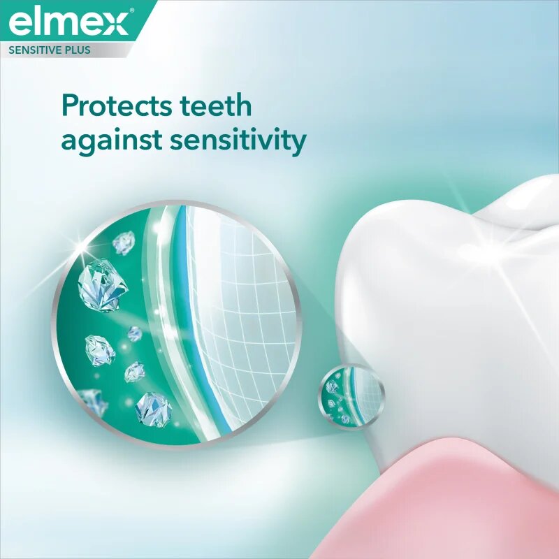 Elmex Sensitivity + Gum Strenght Whitening fogkrém érzékeny fogakra 75 ml