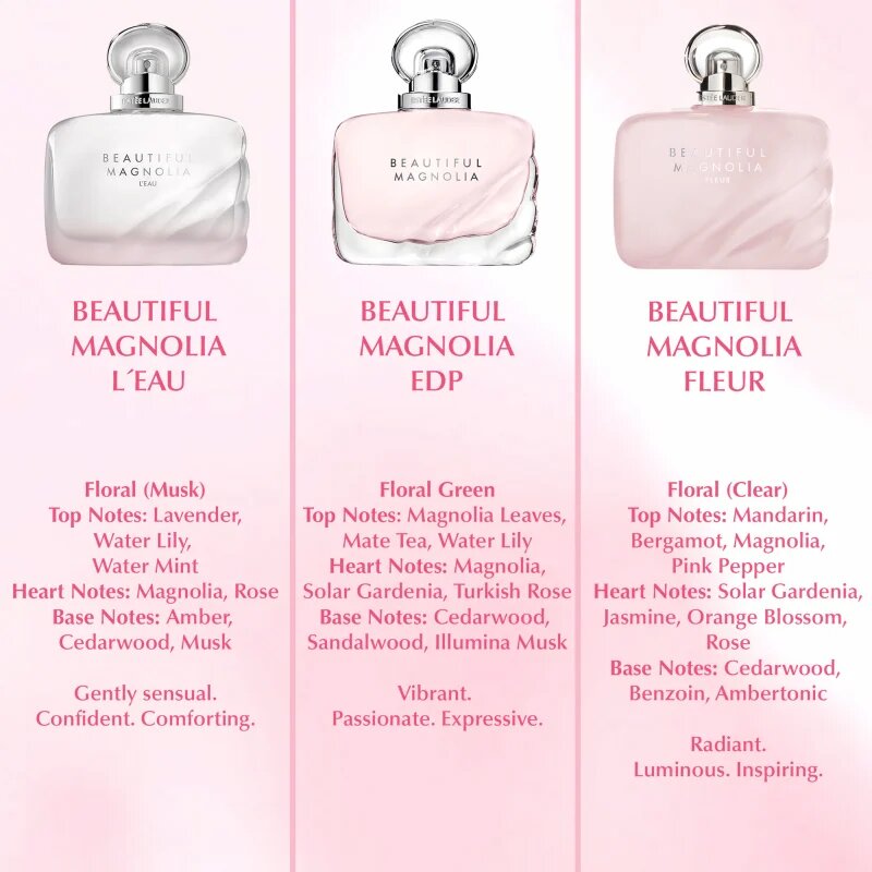 Estée Lauder Beautiful Magnolia Eau de Parfum hölgyeknek 50 ml