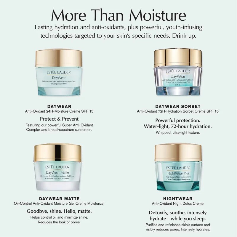 Estée Lauder NightWear Plus Anti-Oxidant Night Detox Cream detoxikáló éjszakai krém 50 ml