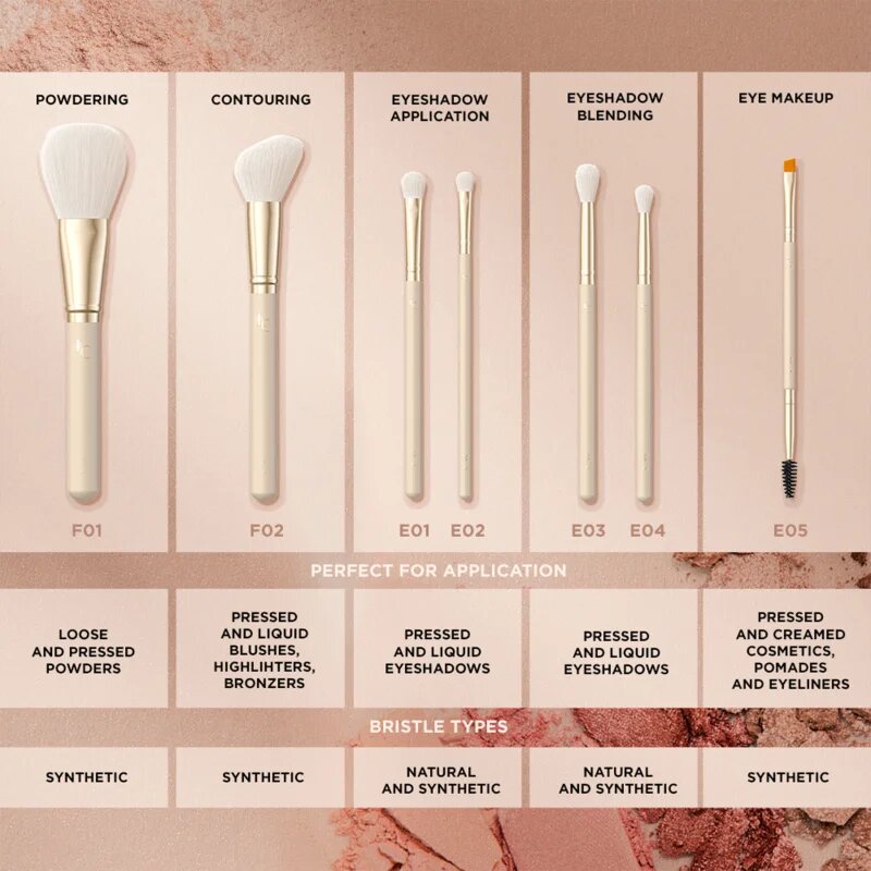Eveline Cosmetics Accessories kontúr ecset F02 1 db