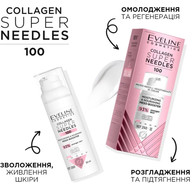 Eveline Cosmetics Collagen Super Needles 100 hidratáló és tápláló szérum 50 ml