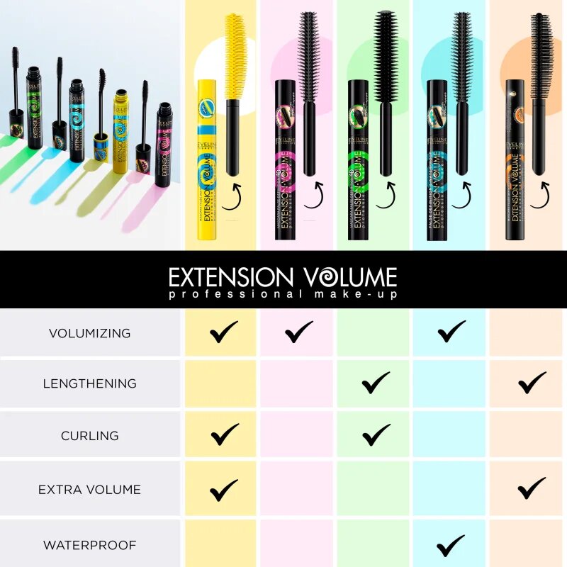 Eveline Cosmetics Extension Volume Műszempilla hatású szempillaspirál 10 ml