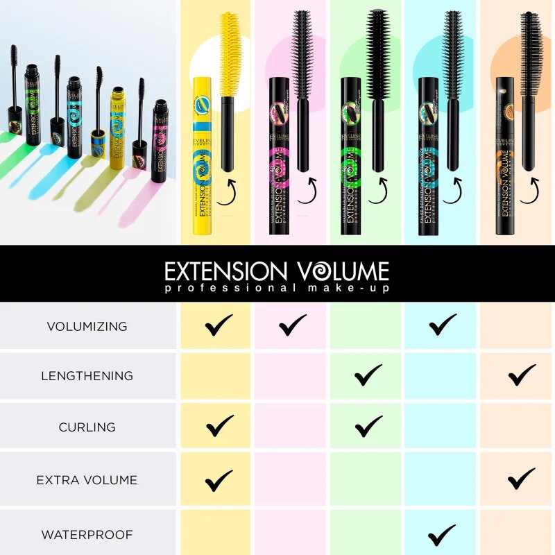 Eveline Cosmetics Extension Volume Műszempilla hatású szempillaspirál 10 ml