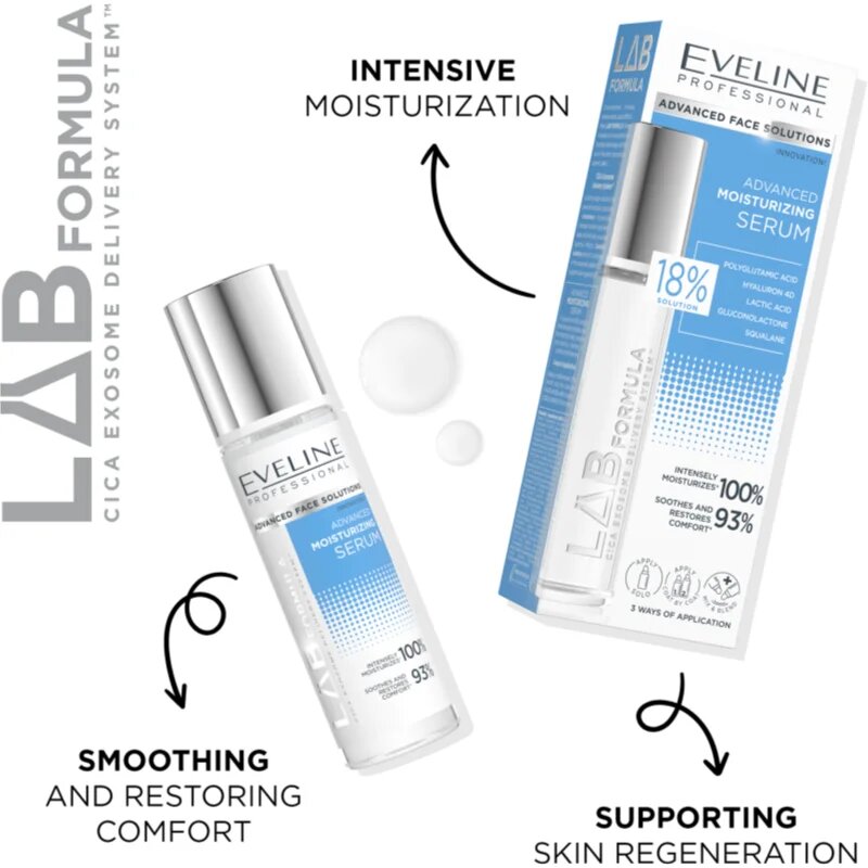 Eveline Cosmetics LAB Formula 18% Solution hidratáló szérum 30 ml