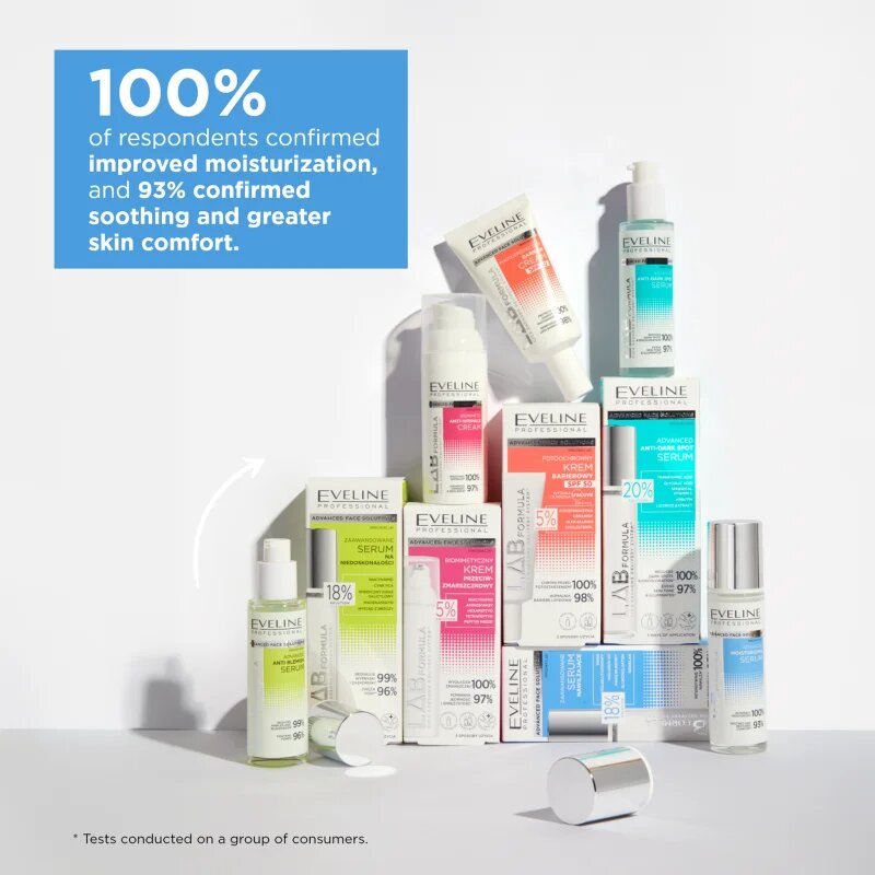 Eveline Cosmetics LAB Formula 18% Solution hidratáló szérum 30 ml