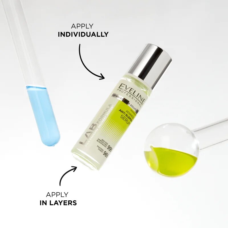 Eveline Cosmetics LAB Formula 18% Solution szérum a bőr tökéletlenségei ellen 30 ml