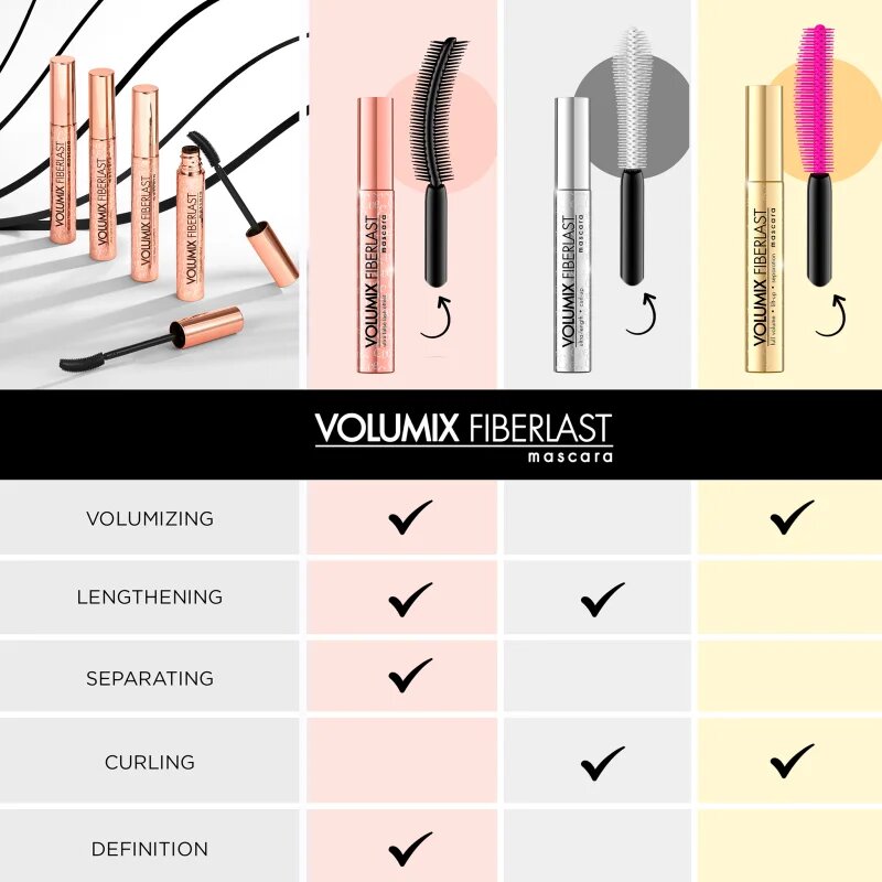 Eveline Cosmetics Volumix Fiberlast Silver szempillaspirál a hosszú és dús pillákért 9 ml