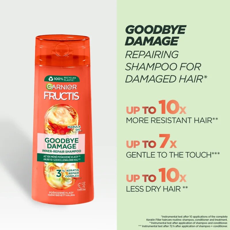 Garnier Fructis Goodbye Damage erősítő sampon a károsult hajra 400 ml