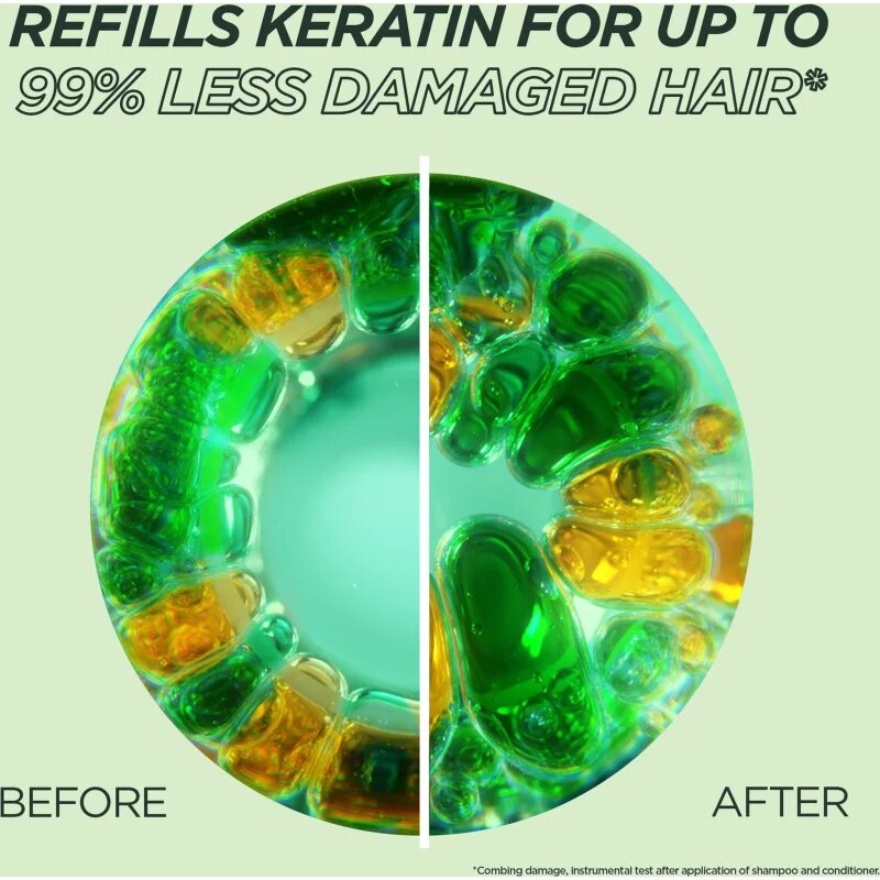 Garnier Fructis Goodbye Damage maszk a gyenge és sérült hajra 320 ml
