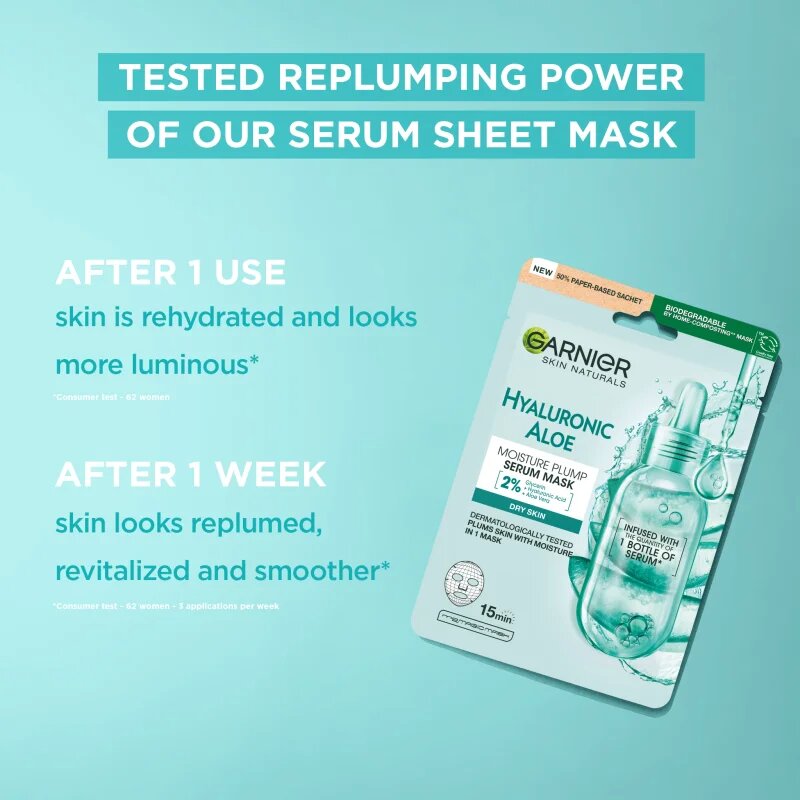 Garnier Textil Masks Party Mix fátyolmaszk szett