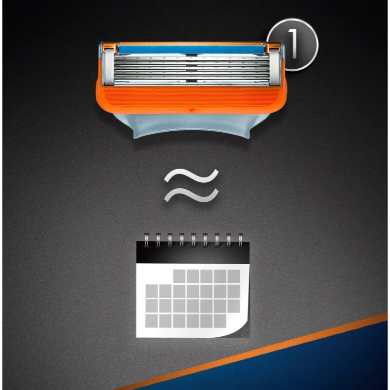 Gillette Fusion5 Sensitive borotválkozási készlet