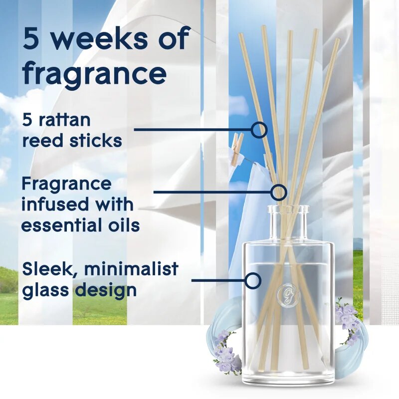 Glade Pure Clean Linen diffúzor 50 ml