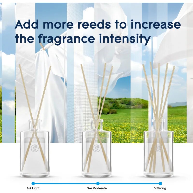Glade Pure Clean Linen diffúzor 50 ml