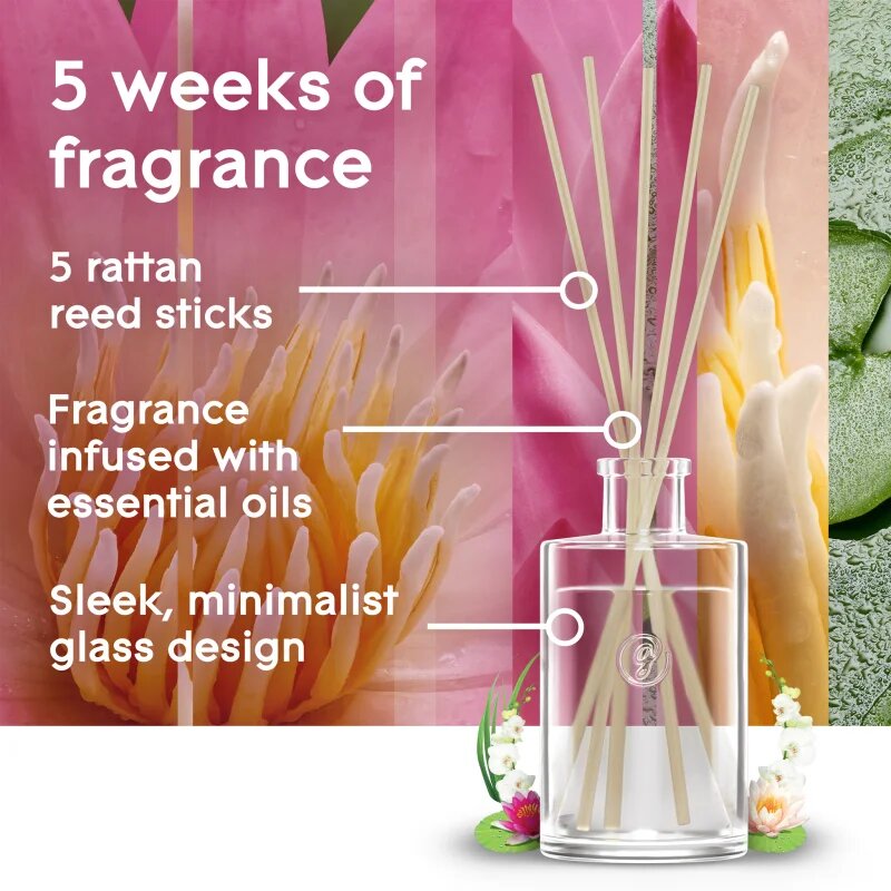 Glade Relaxing Zen diffúzor 50 ml