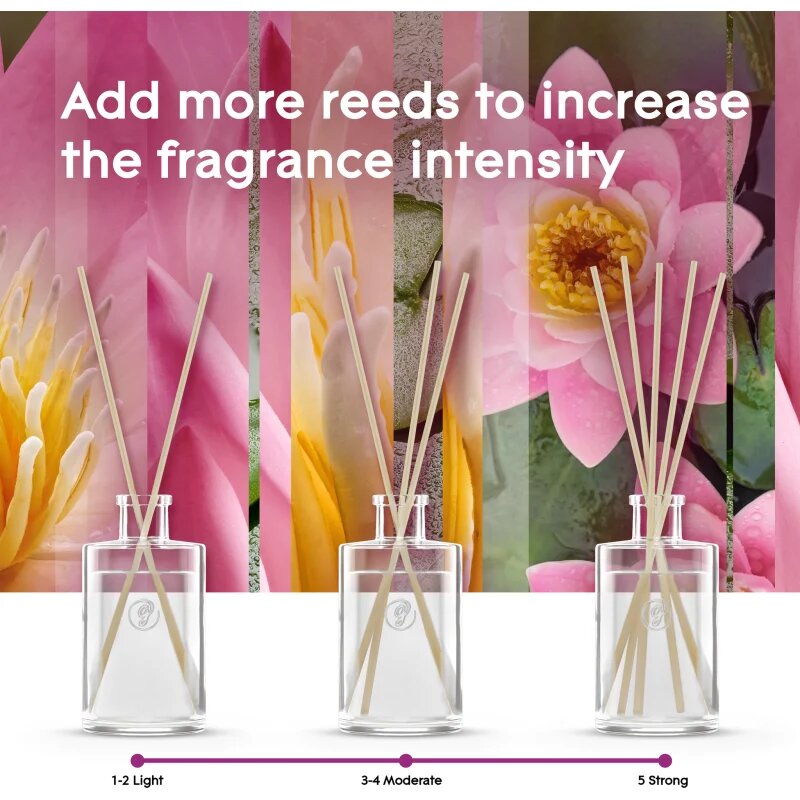 Glade Relaxing Zen diffúzor 50 ml