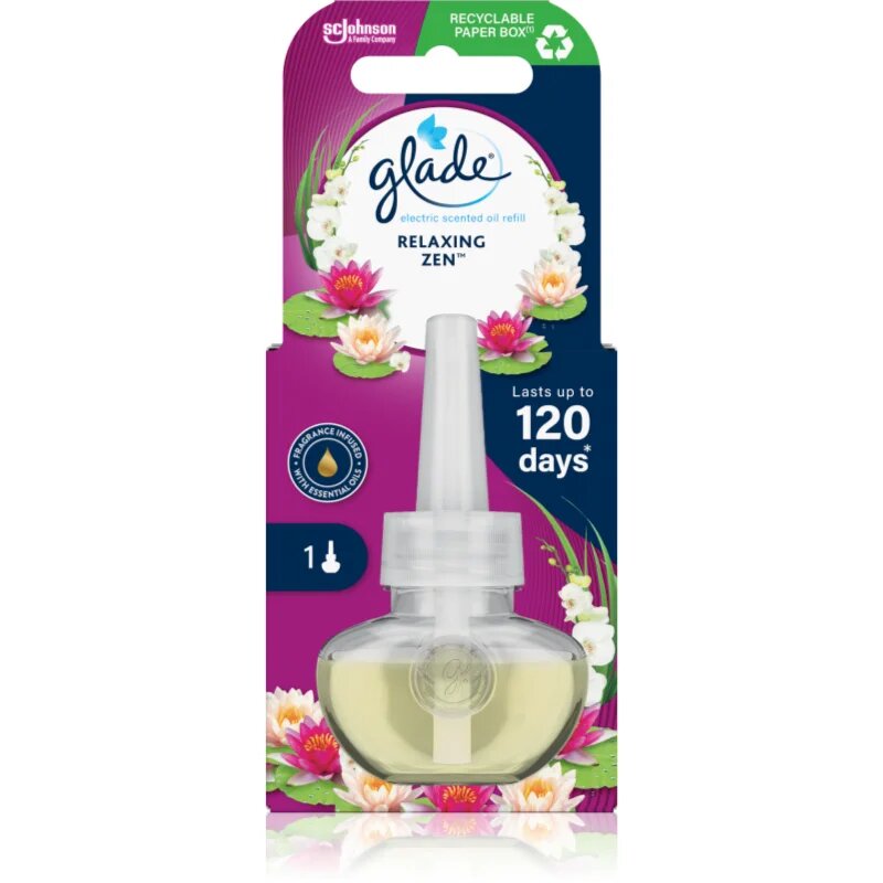 Glade Relaxing Zen parfümolaj elektromos diffúzorba 20 ml