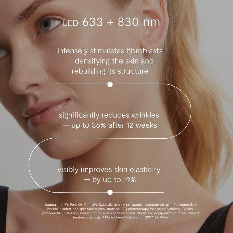 GLOV LunaEye Therapy Patches LED kezelőmaszk a szem alatti sötét karikákra 1 db