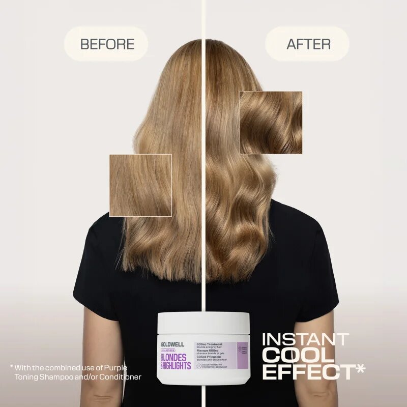 Goldwell Dualsenses Blondes & Highlights 60Sec Treatment intenzív regeneráló ápolás a szőke és melírozott hajra 200 ml