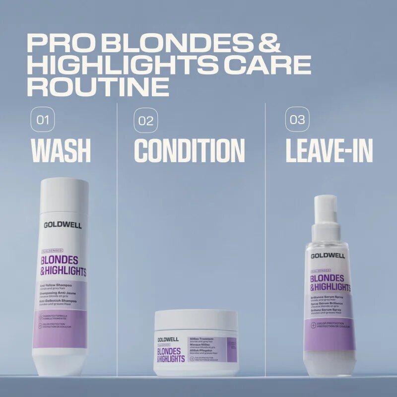 Goldwell Dualsenses Blondes & Highlights 60Sec Treatment intenzív regeneráló ápolás a szőke és melírozott hajra 200 ml