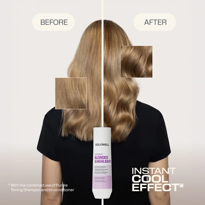 Goldwell Dualsenses Blondes & Highlights Anti-Yellow Shampoo sampon semlegesíti a sárgás tónusokat 250 ml