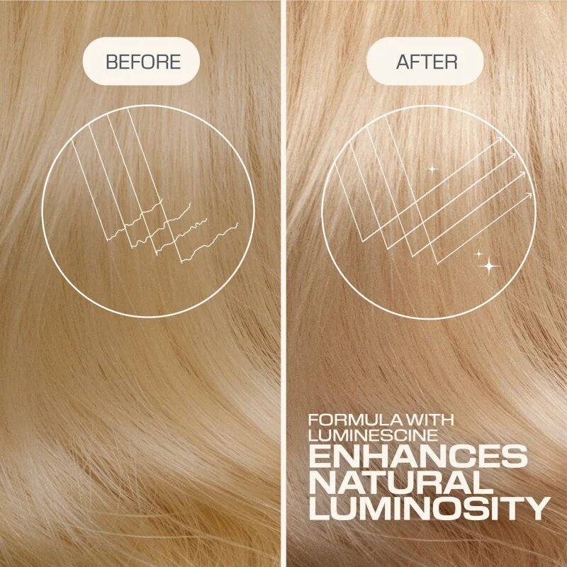 Goldwell Dualsenses Blondes & Highlights Anti-Yellow Shampoo sampon semlegesíti a sárgás tónusokat 250 ml