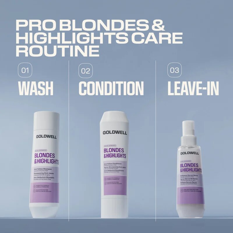 Goldwell Dualsenses Blondes & Highlights Anti-Yellow Shampoo sampon semlegesíti a sárgás tónusokat 250 ml