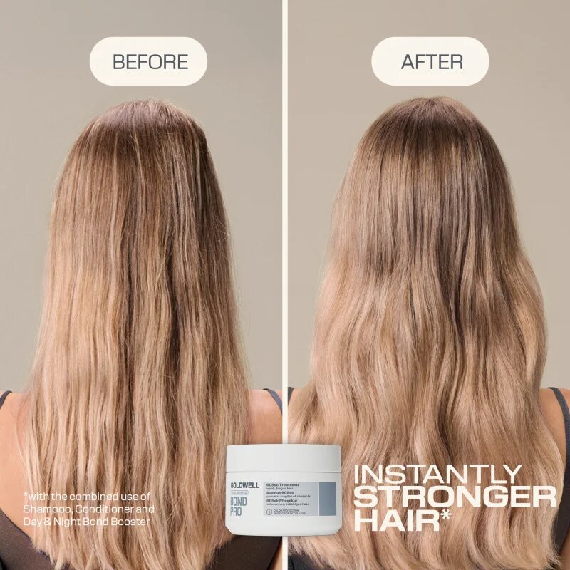 Goldwell Dualsenses Bond Pro 60Sec Treatment mélyen tápláló hajmaszk 200 ml