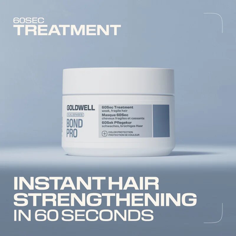 Goldwell Dualsenses Bond Pro 60Sec Treatment mélyen tápláló hajmaszk 200 ml