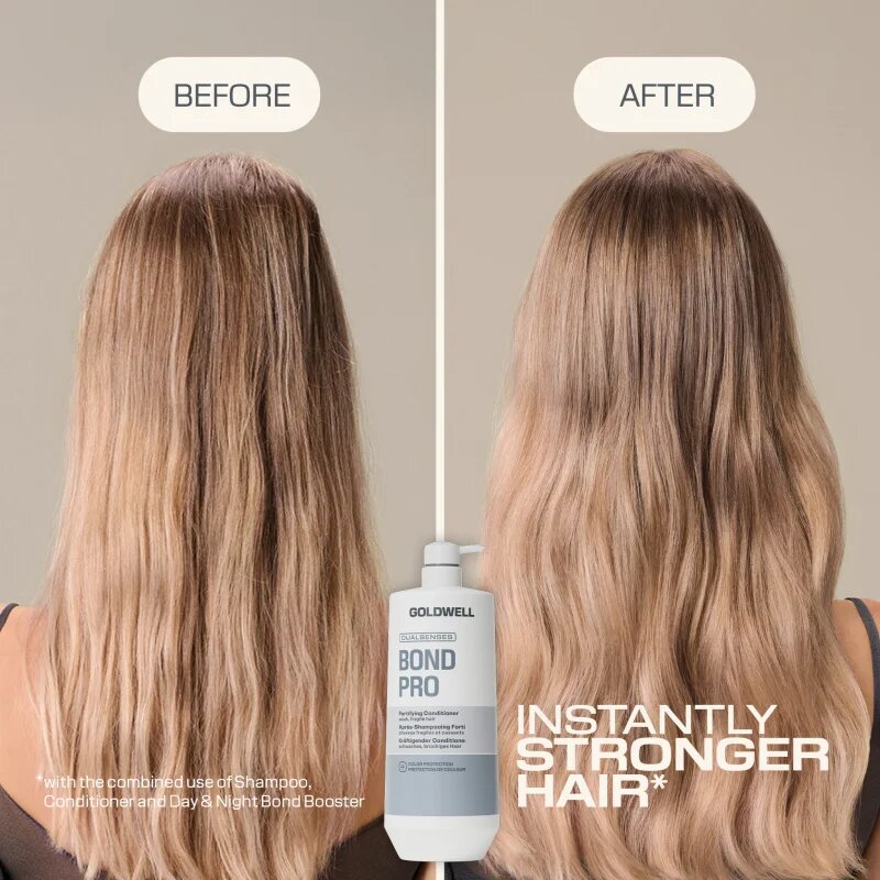 Goldwell Dualsenses Bond Pro Fortifying Conditioner erősítő kondicionáló 1000 ml