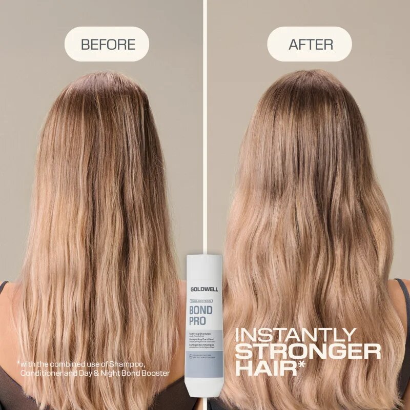 Goldwell Dualsenses Bond Pro Fortifying Shampoo erősítő sampon 250 ml