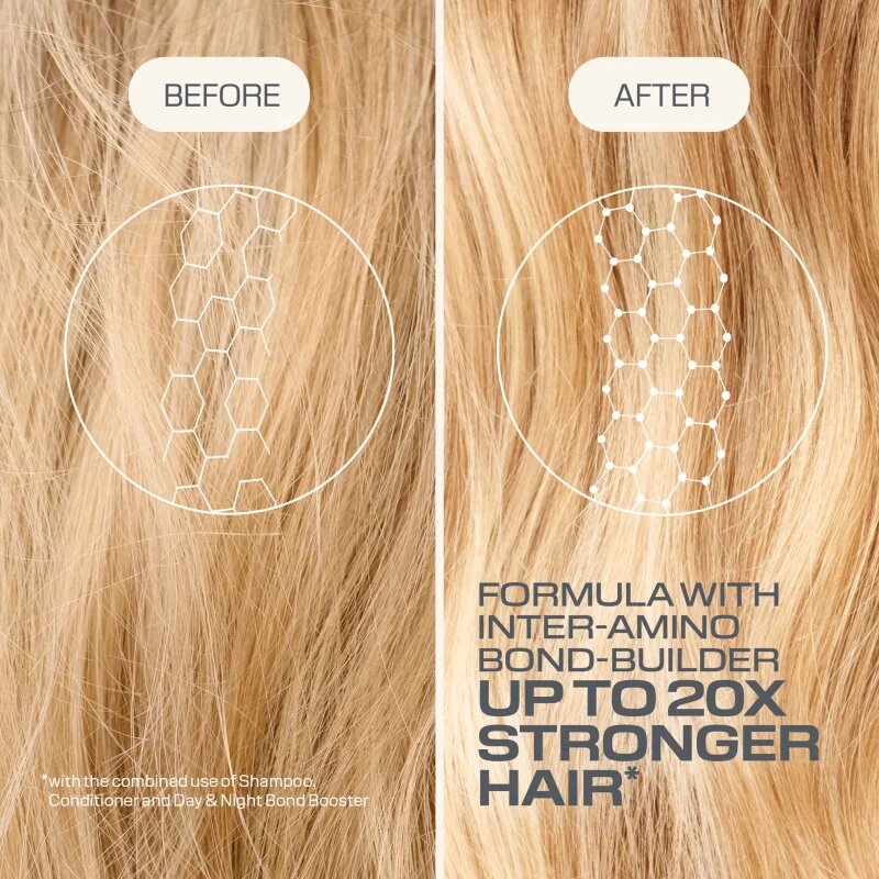 Goldwell Dualsenses Bond Pro Fortifying Shampoo erősítő sampon 250 ml