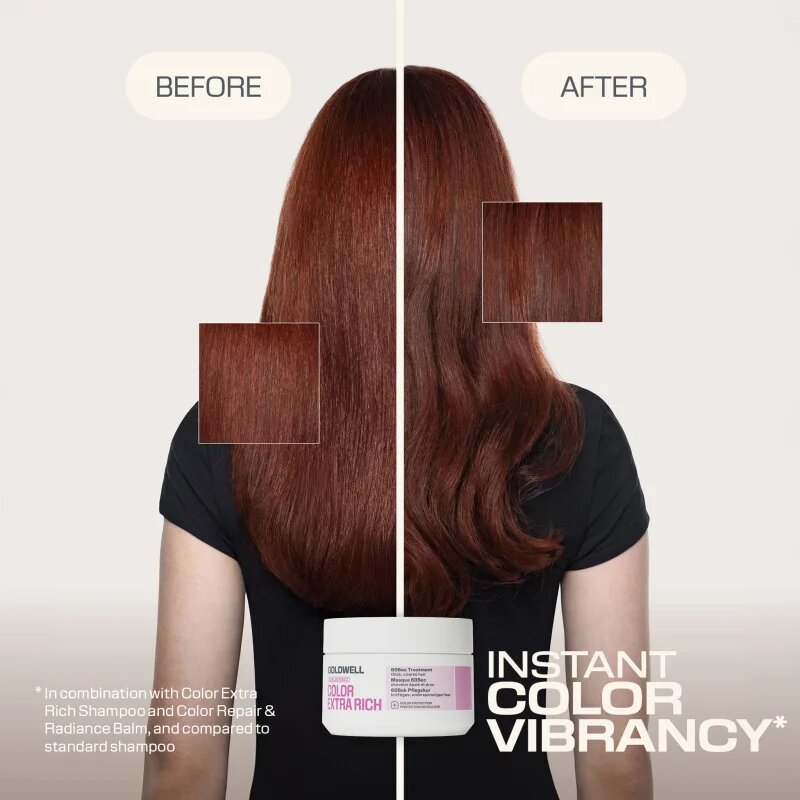 Goldwell Dualsenses Color Extra Rich 60Sec Treatment regeneráló ápolás a tündöklő hajszínért 200 ml