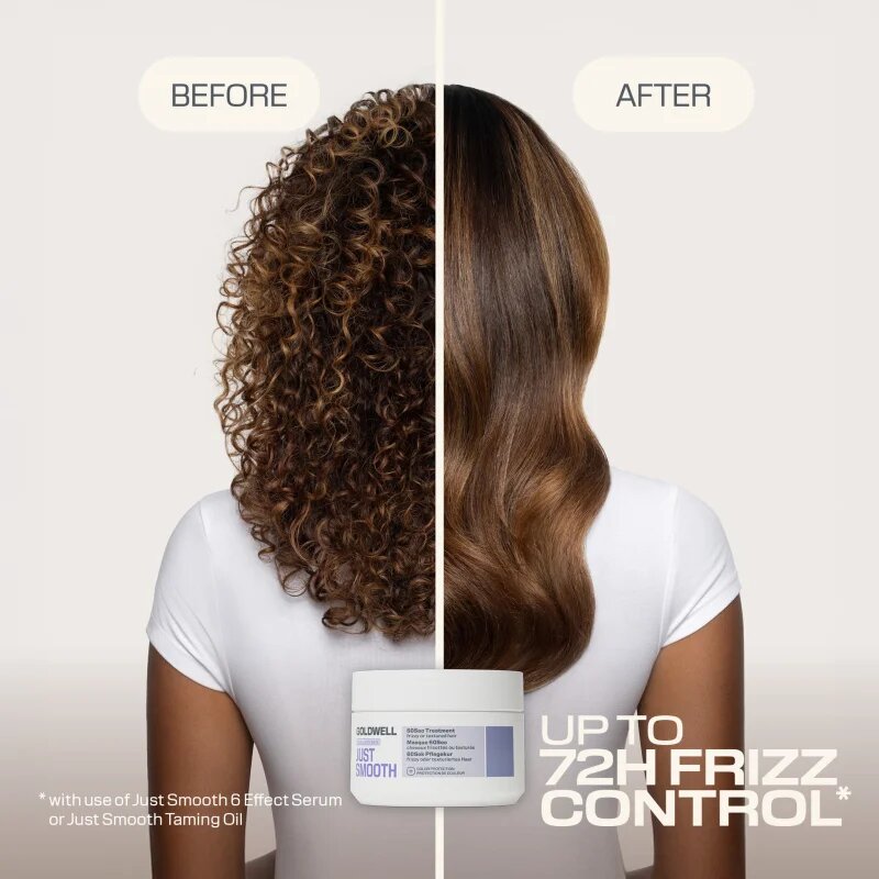 Goldwell Dualsenses Just Smooth 60 Sec Treatment mélyen regeneráló maszk 200 ml