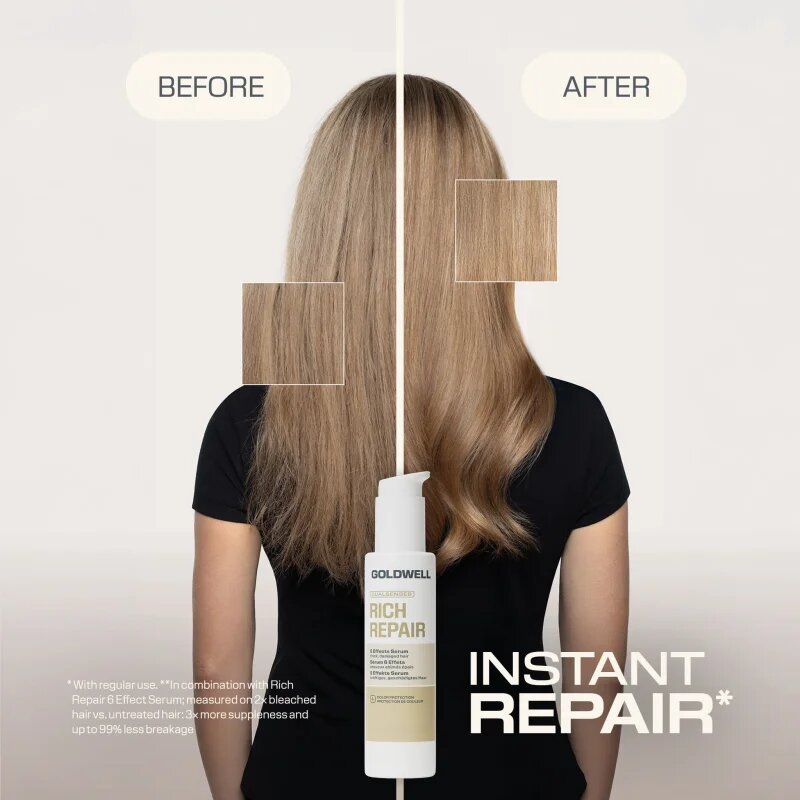 Goldwell Dualsenses Rich Repair 6 Effects Serum regeneráló szérum 100 ml