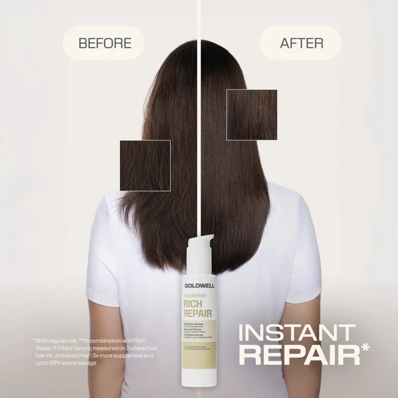Goldwell Dualsenses Rich Repair 6 Effects Serum regeneráló szérum 100 ml
