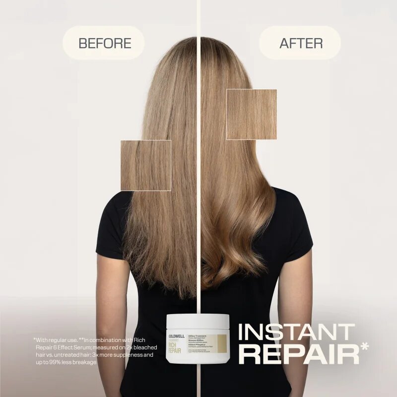 Goldwell Dualsenses Rich Repair 60Sec Treatment mélyen tápláló kúra 200 ml