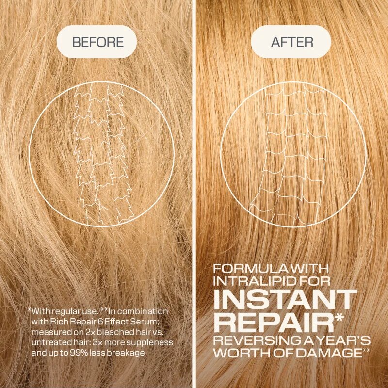 Goldwell Dualsenses Rich Repair 60Sec Treatment mélyen tápláló kúra 200 ml