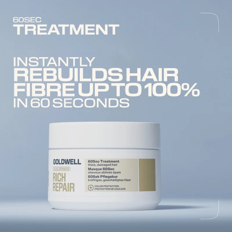 Goldwell Dualsenses Rich Repair 60Sec Treatment mélyen tápláló kúra 200 ml