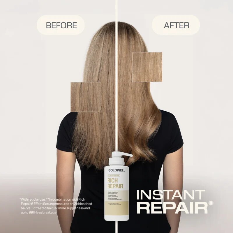 Goldwell Dualsenses Rich Repair 60Sec Treatment mélyen tápláló kúra 500 ml