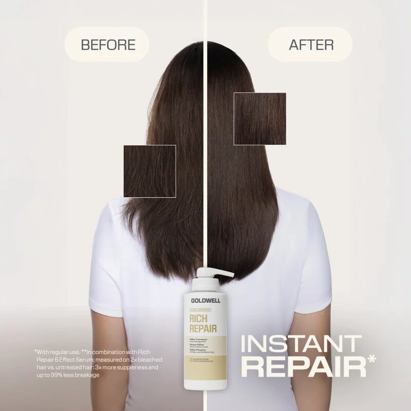 Goldwell Dualsenses Rich Repair 60Sec Treatment mélyen tápláló kúra 500 ml