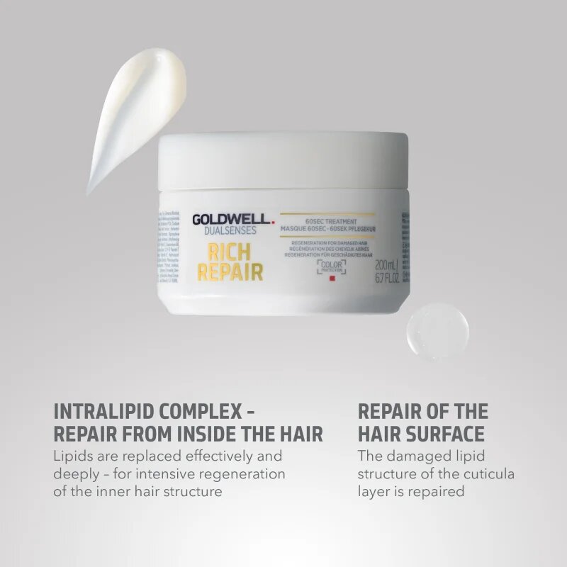 Goldwell Dualsenses Rich Repair maszk száraz és sérült hajra 200 ml